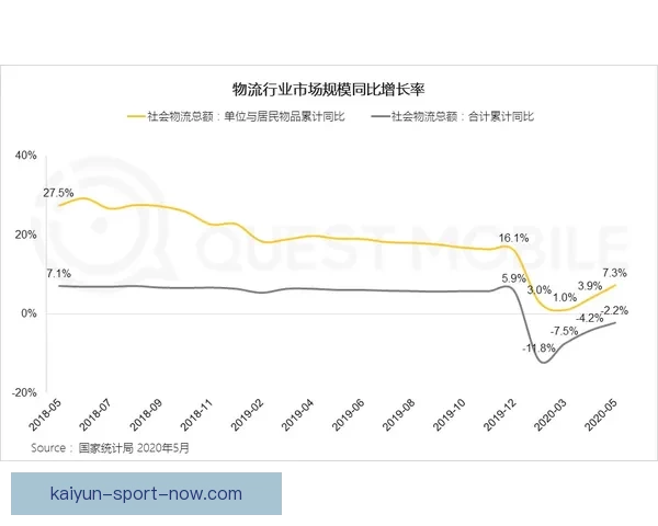 开云体育引领全球运动潮流全面解析行业发展趋势与未来机遇